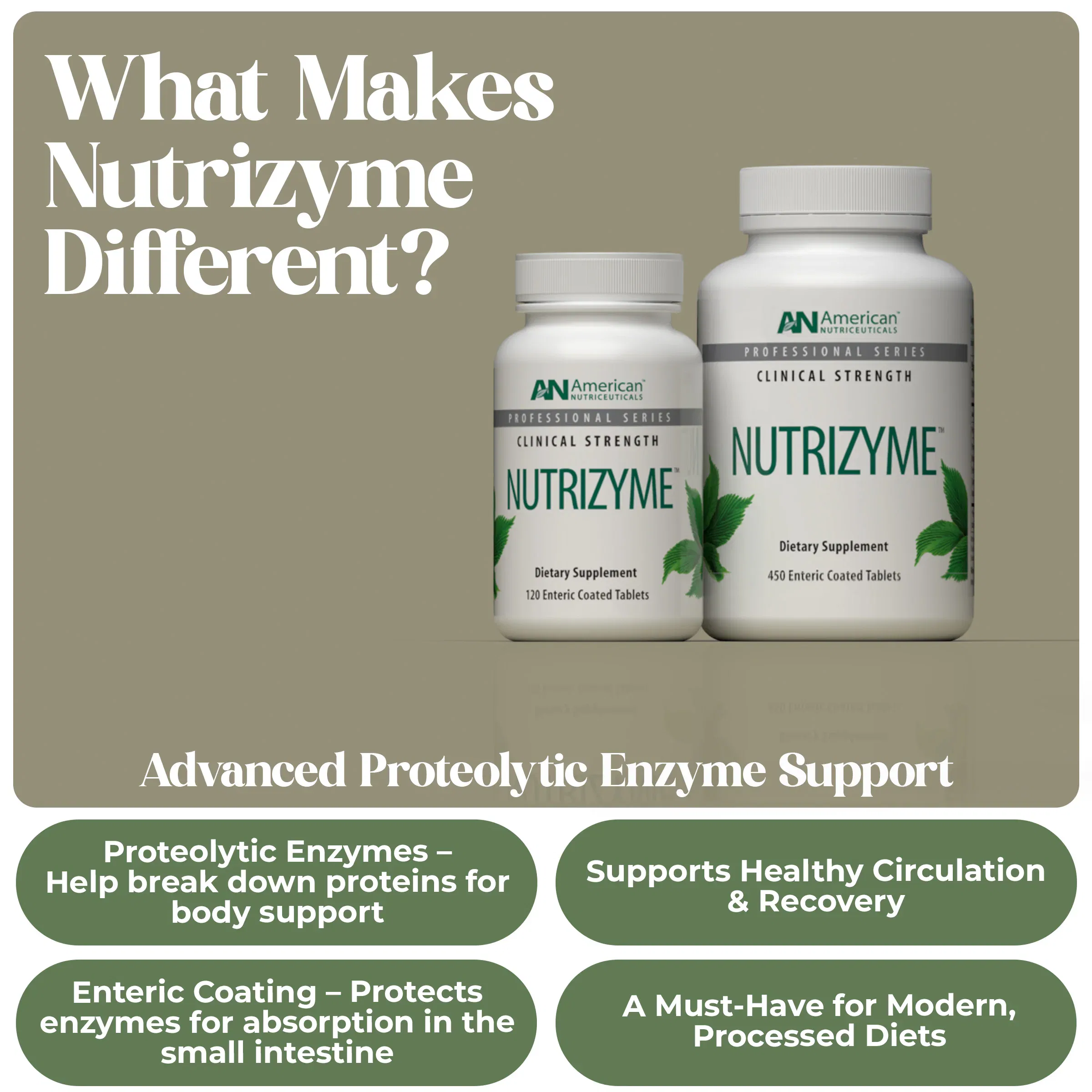 Nutrizyme - Image 4